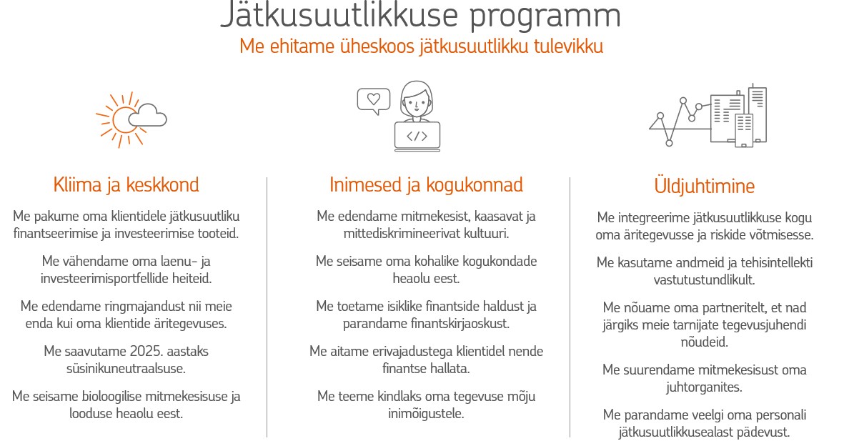 Jätkusuutlikkuse programmi kirjeldav pilt
